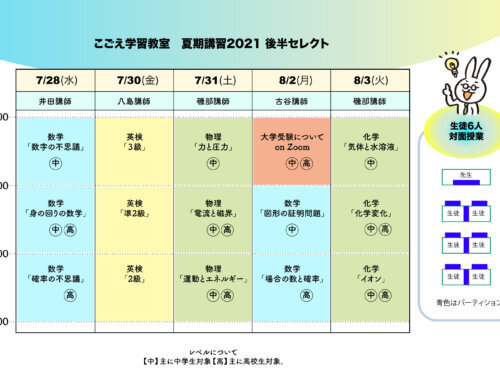 夏期講習後半セレクト